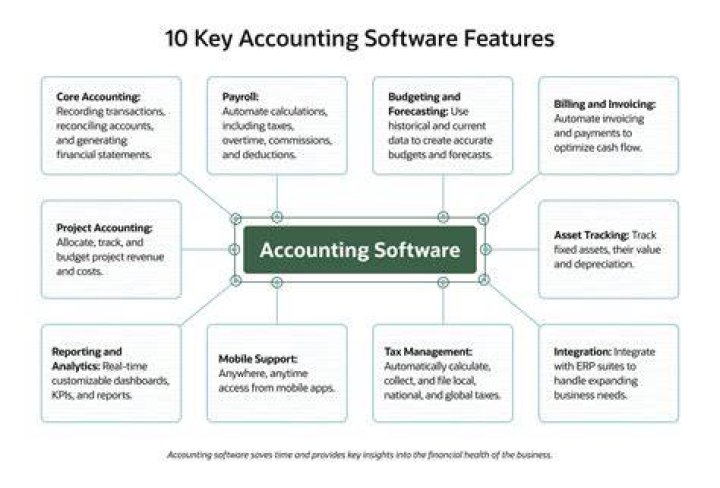 How accurate are actuaries?