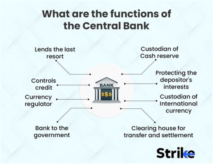 How are central banks different?