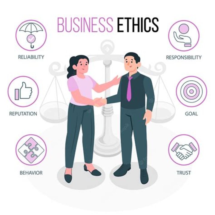 How are ethics and business related?