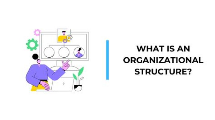 How are strategies formulated?