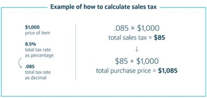 How are taxes calculated on lease?