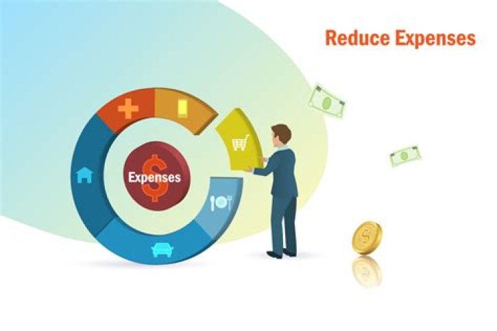 How can a business reduce expenses?