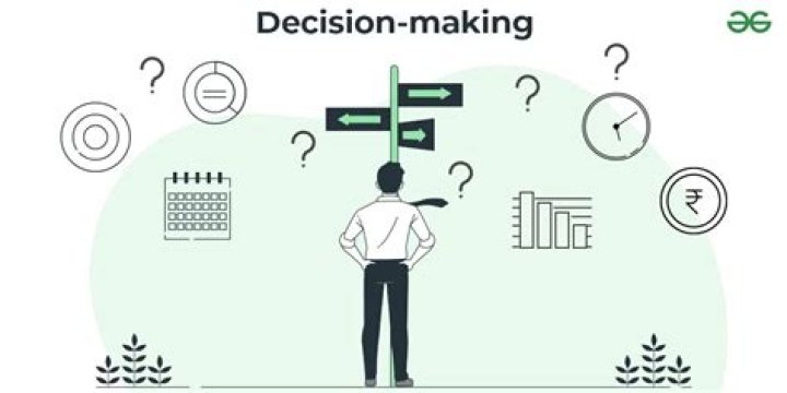 How can costing is important for decision making?
