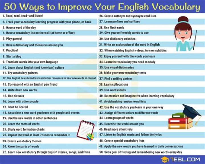 How can we improve your English?