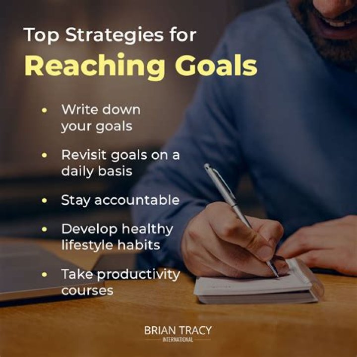 How can you achieve a good healthy living?
