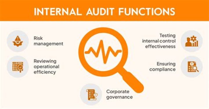 How can you improve the effectiveness of internal audit?