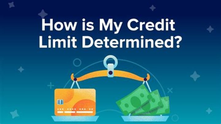 How credit limit is determined?