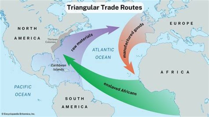 How did Trade Me start?
