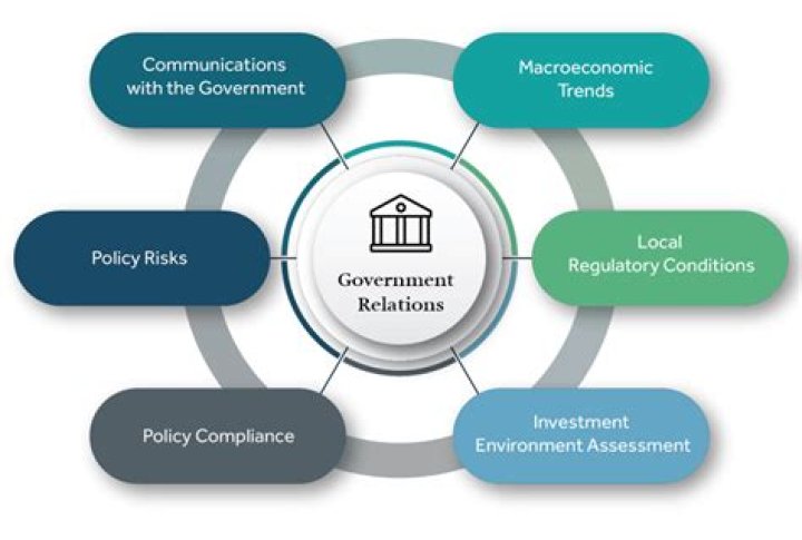 How do administrative agencies impact businesses?
