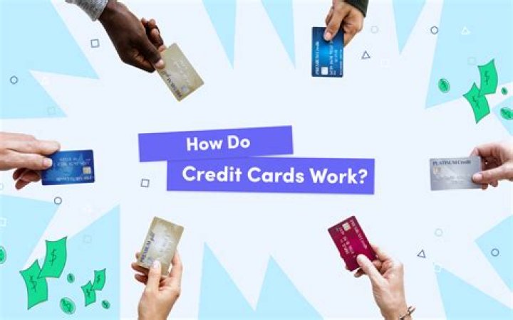 How do credit card companies determine approval?