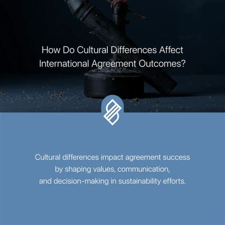 How do cultural factors affect business?