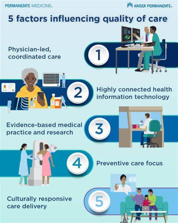 How do healthcare facilities price their services?