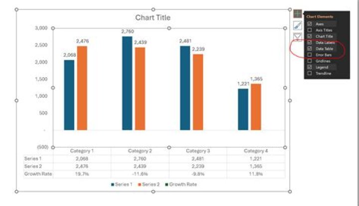 How do I add a data table below chart?