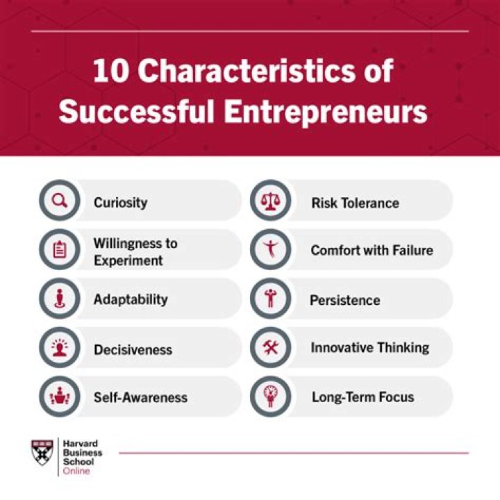 How do I become a successful seller?