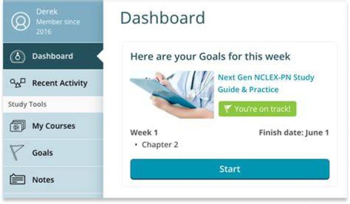 How do I check my NLA?