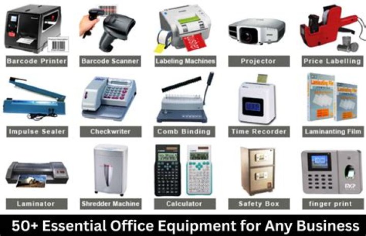 How do I choose office equipment?