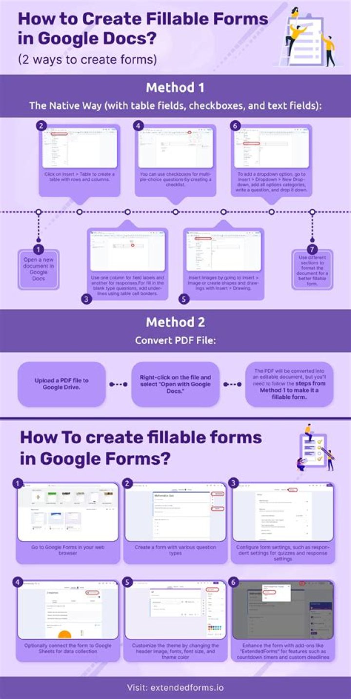 How do I create a timed assignment in Google Classroom?