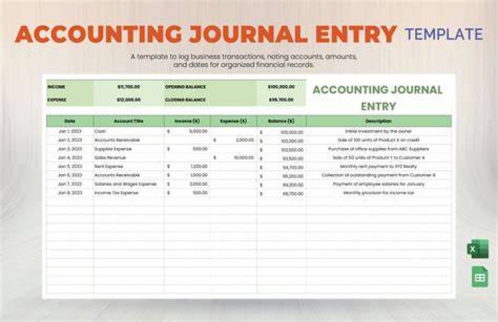 How do I enter a general journal entry in MYOB?