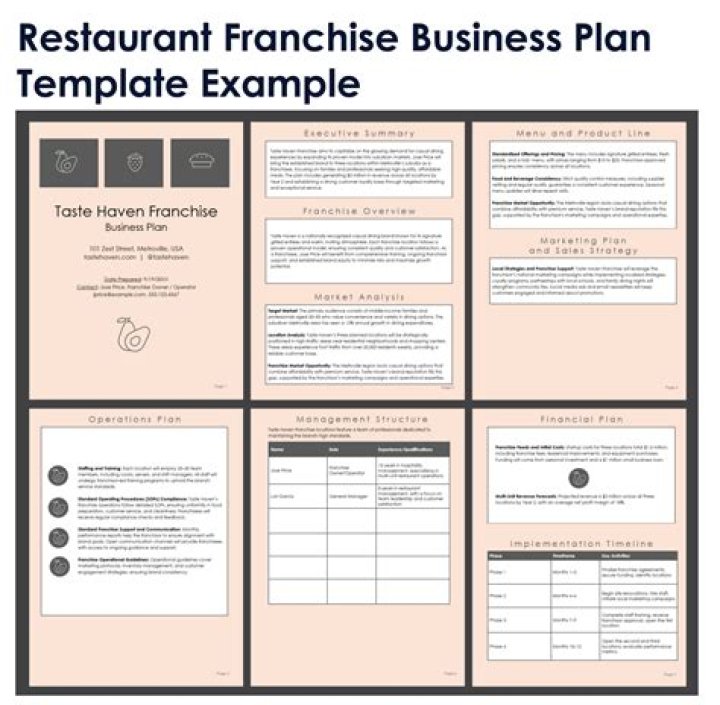 How do I expense a franchise fee?