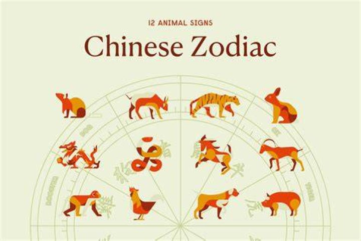 How do I find a Chinese manufacturer?