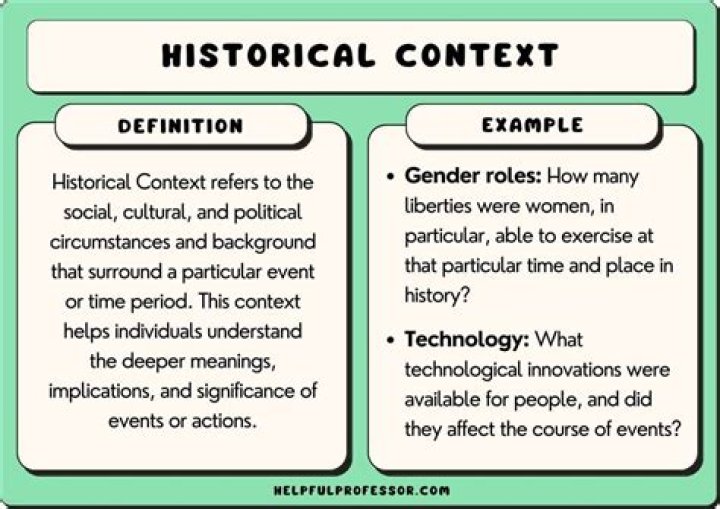 How do I find historical exchange rates?