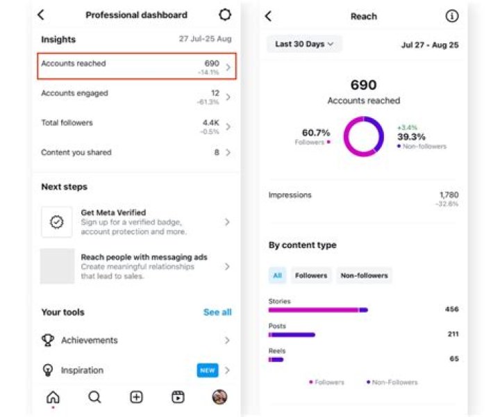How do I find Instagram registration?