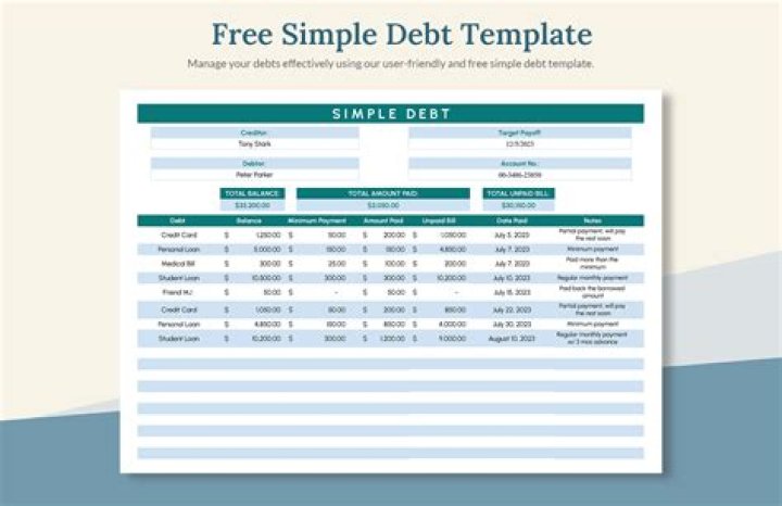 How do I find out total debt owed?