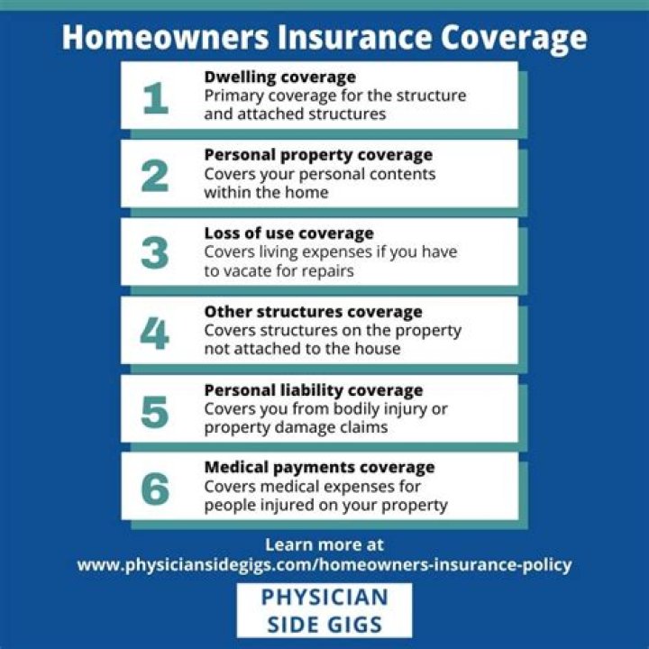 How do I find previous homeowners insurance?