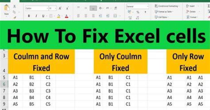 How do I fix e+ in Excel?