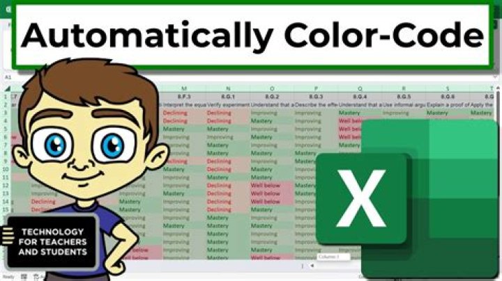 How do I get Excel to automatically show comments?