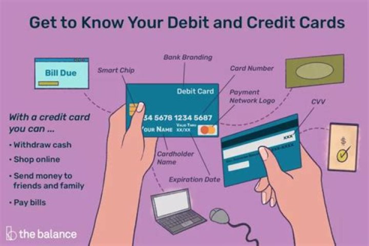 How do I put money on my debit card with paper?