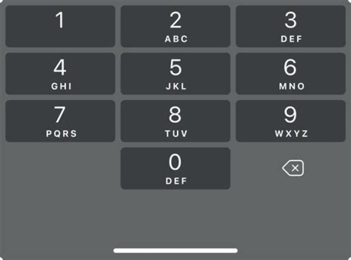 How do I put speed dial on my keypad?