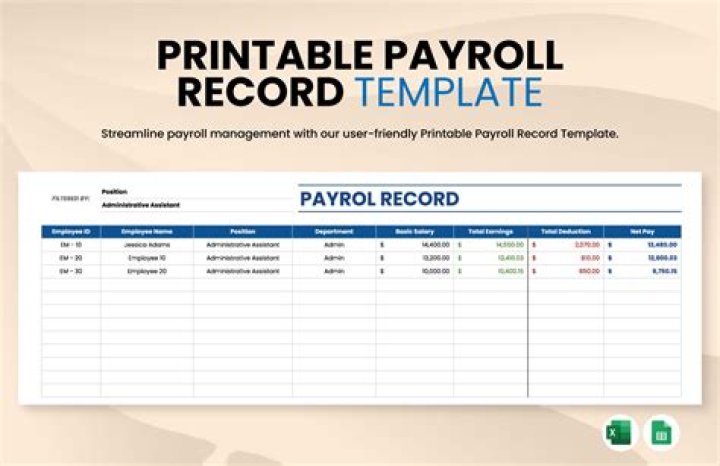 How do I record employee payroll?