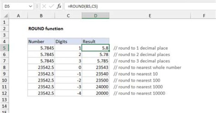 How do I round numbers in a spreadsheet?