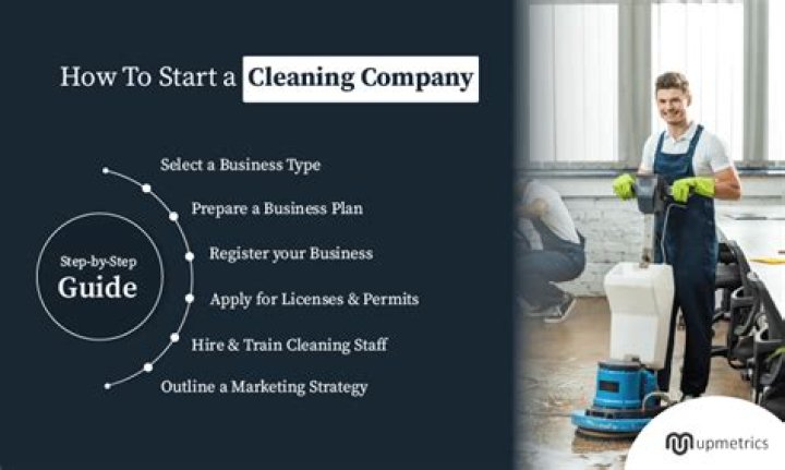 How do I start a cleaning business in NC?