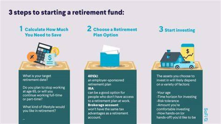 How do I start a retirement plan?