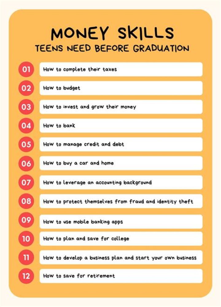 How do I teach my teenager personal finance?