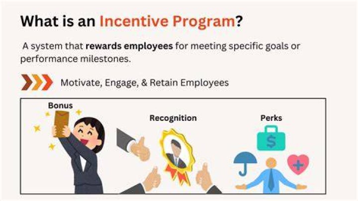 How do incentives increase productivity?