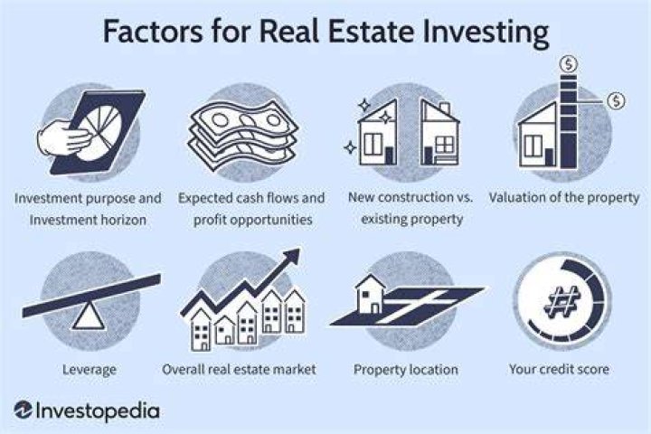 How do investors do research?