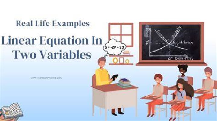 How do managers use linear programming?