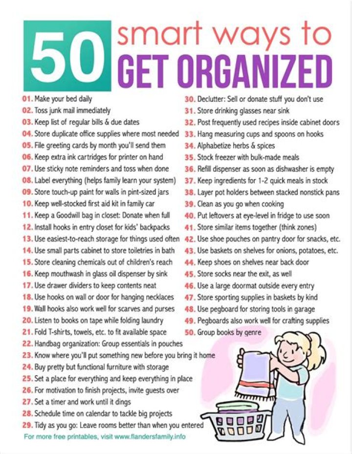 How do marketers get organized?
