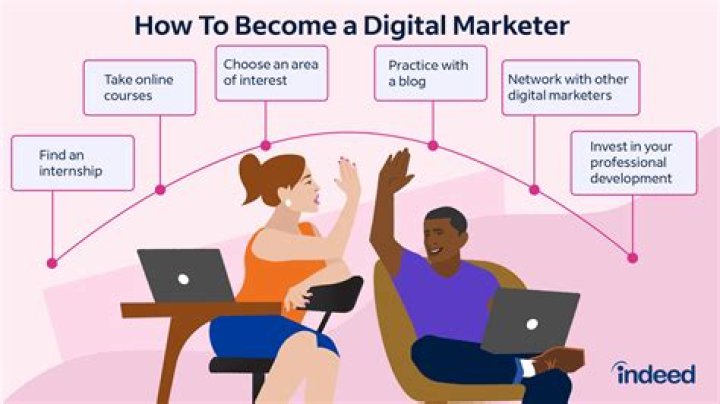 How do marketers use social class?