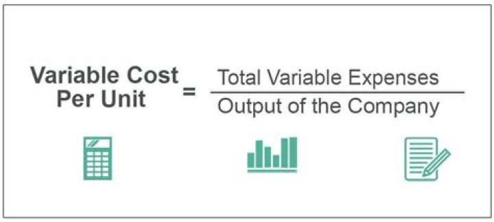 How do variable costs change on a per unit basis?