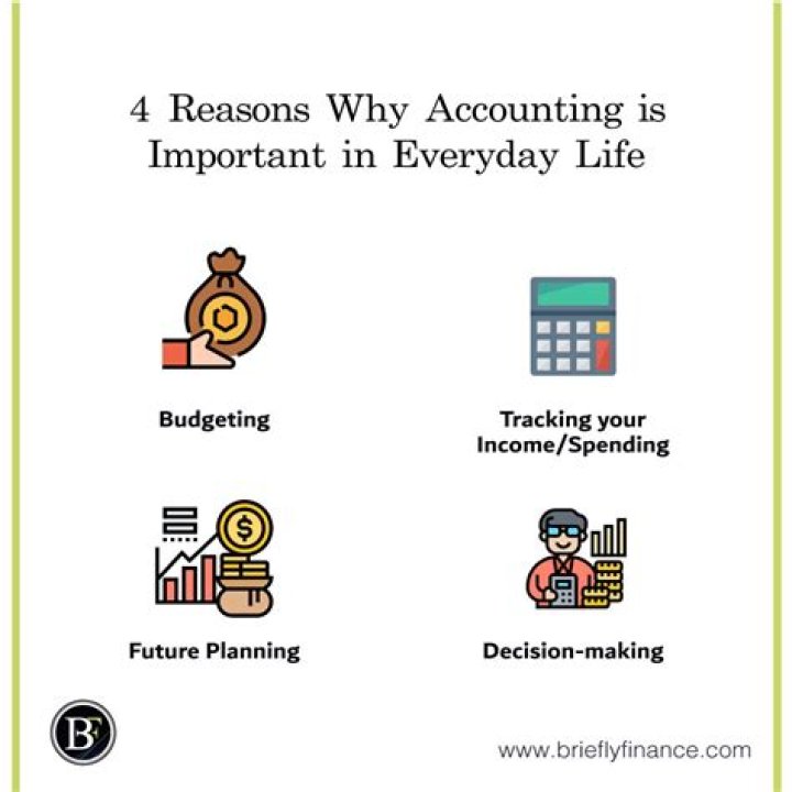 How do we use accounting in everyday life?