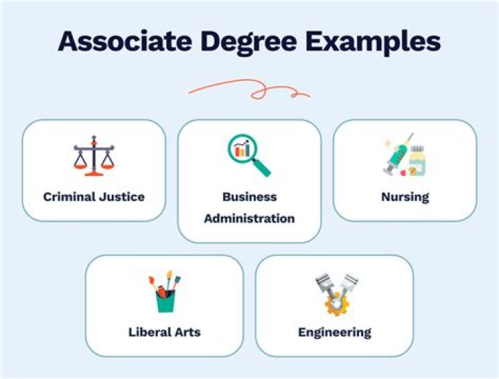 How do you abbreviate associate general counsel?