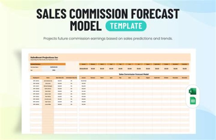 How do you account for sales commission?