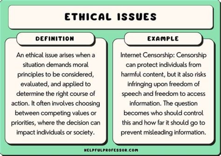 How do you address ethical issues in healthcare?