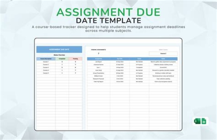 How do you approach an assignment?