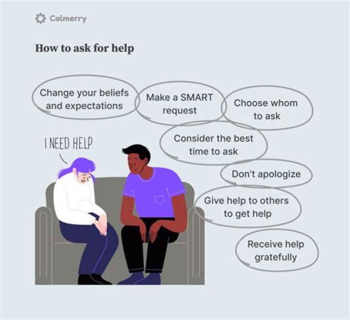 How do you ask an expert for help?