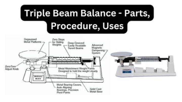 How do you balance the weight of a fulcrum?
